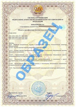 Приложение 1 Беслан Сертификат ГОСТ РВ 0015-002